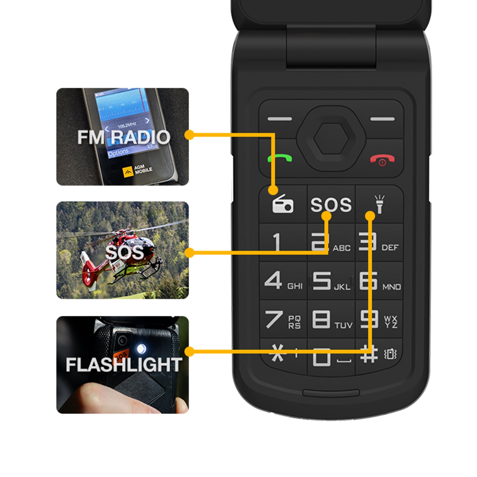 AGM M10|Smart LED Alerts|Dual SIM|SOS Call Key|High-decibel Speaker