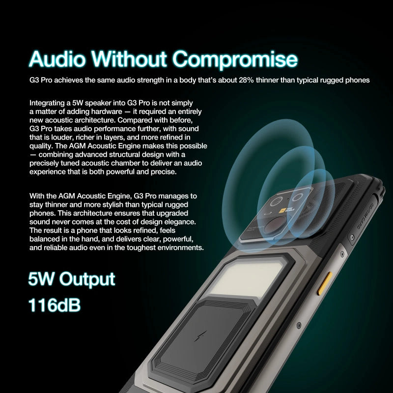 Pre-Sale AGM G3 PRO |Thermal Imaging Rugged Smartphone| 12GB+512GB|10000mAh Battery|120Hz Display|MIL-STD-810H