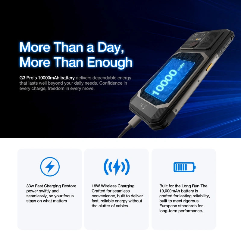 Pre-Sale AGM G3 PRO |Thermal Imaging Rugged Smartphone| 12GB+512GB|10000mAh Battery|120Hz Display|MIL-STD-810H