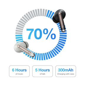 AGM BUDS 5  | 30hrs Playback | IPX4 | Touch Control