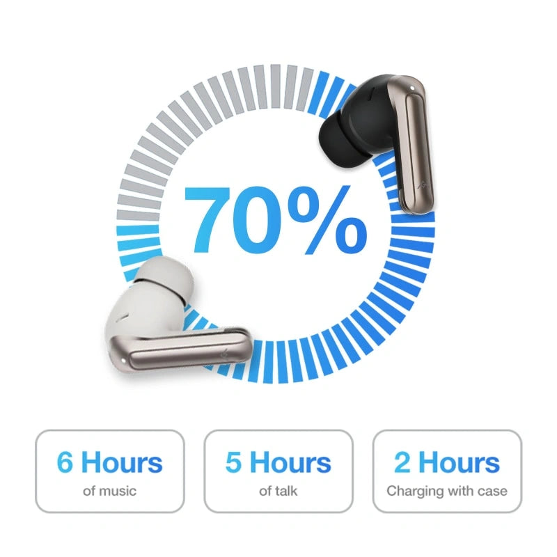 AGM Buds 8 | 13mm Full-Range Sound | -25dB ANC | 6H Music Playtime | IPX4 Water Resistance