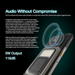 Pre-Sale AGM G3 PRO |Thermal Imaging Rugged Smartphone| 12GB+512GB|10000mAh Battery|120Hz Display|MIL-STD-810H