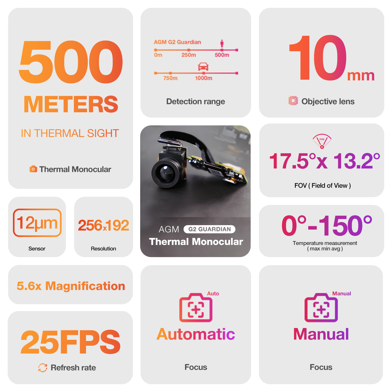 AGM G2 Guardian | 5G Unlocked Rugged Smartphone | Thermal Monocular Long Detection Range: 500m/yd| 10 mm Objective Lens